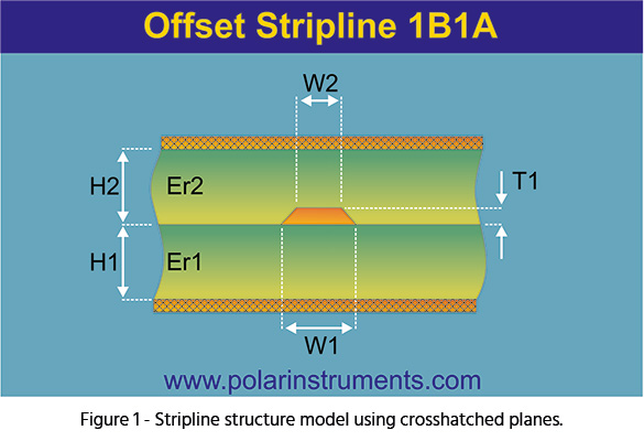 Fig-1-Crosshatch-stripline.jpg