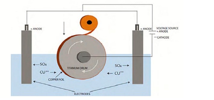 CaranoFig3.jpg