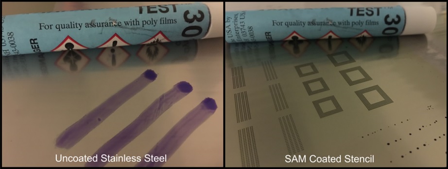 Fig3-Stencils101-23Jan2019.jpg