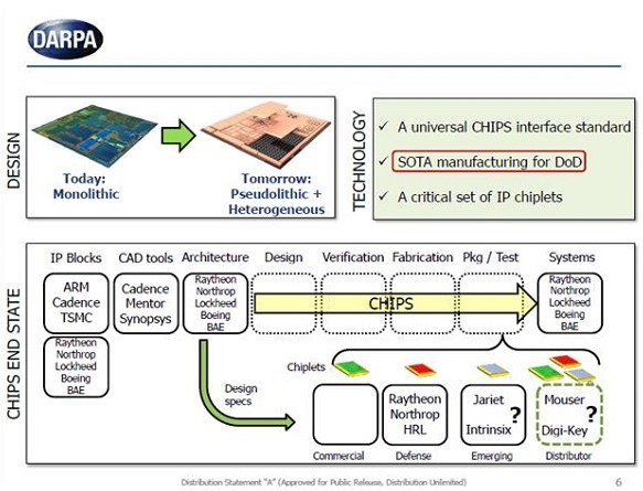 DARPA_Fig2.jpg