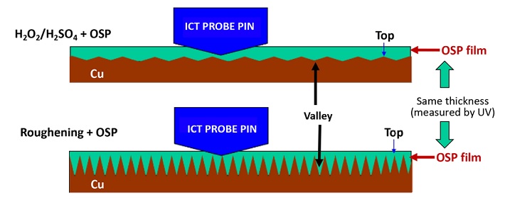 Carano-PCB-Apr2019-Fig1.jpg