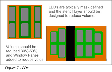 LEDDesign450.jpg