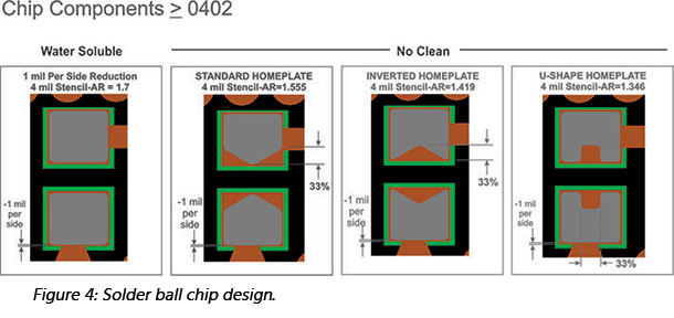 SolderBallChipDesign610.jpg