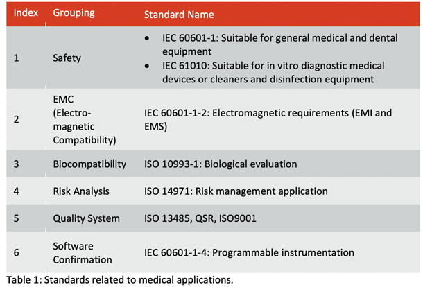 NCAB-table1.jpg