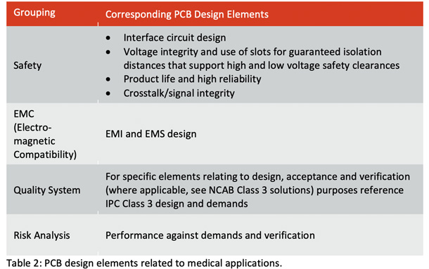 NCAB-table2.jpg