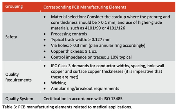 NCAB-table3.jpg