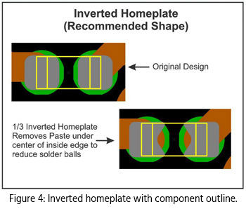 Greg_Smith_Solder-Ball-fig-4.jpg