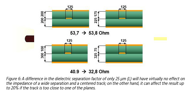 NCAB-Cardoso-fig6.jpg