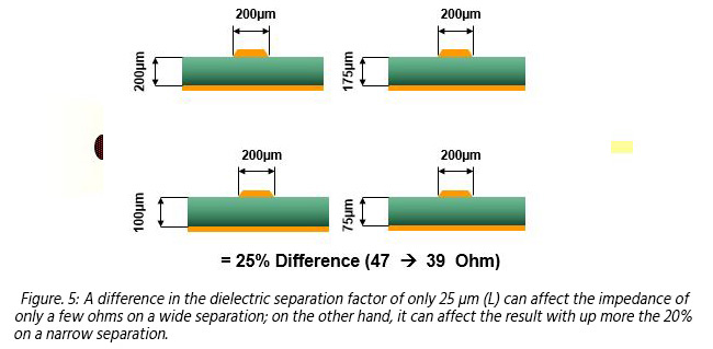 NCAB-Cardoso-fig5.jpg