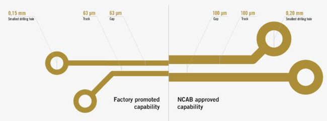 NCAB_Figure_3.jpg