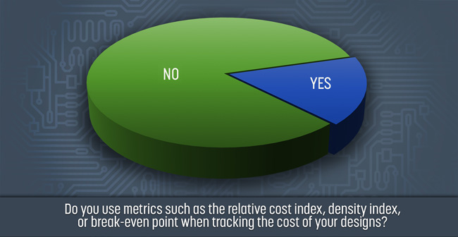 Designers_Pie_chart-650.jpg