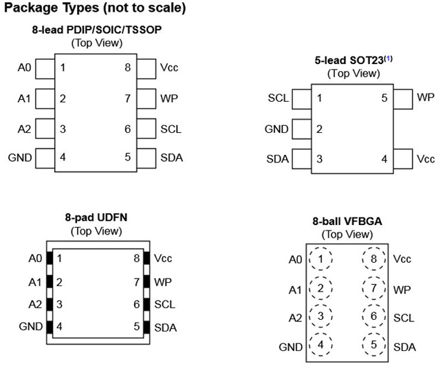 Watson_fig_2_0720.jpg