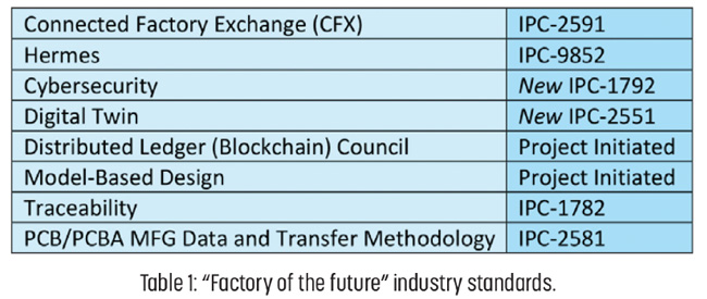 JohnMitchell_column_table1.jpg