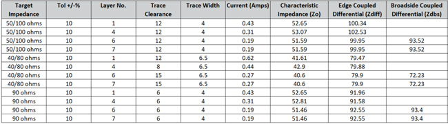 Olney_Table1.jpg