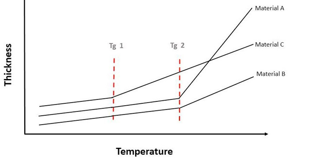 NCAB fig 1.JPG