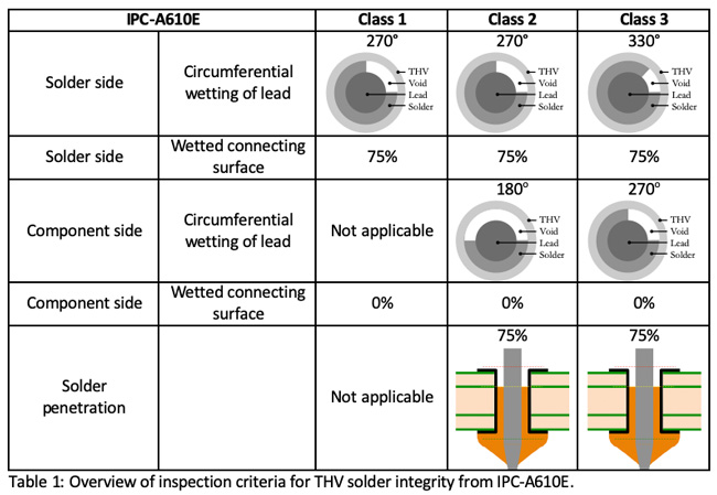 Cardoso_Table1_1020.jpg