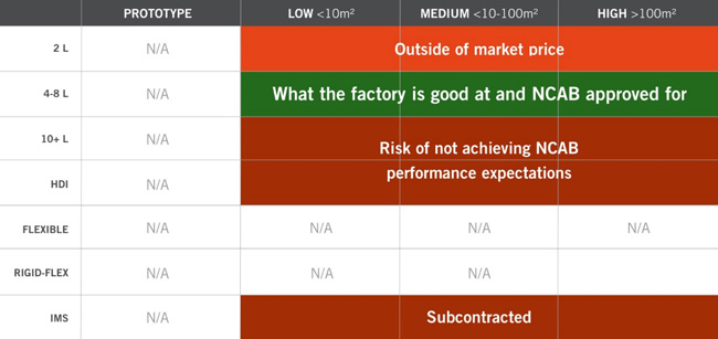 NCAB_FIG3_1120.jpg