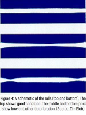 C_Carano_Dec20_PCB_Fig4.jpg