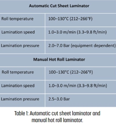 C_Carano_Dec20_PCB_Table1.jpg