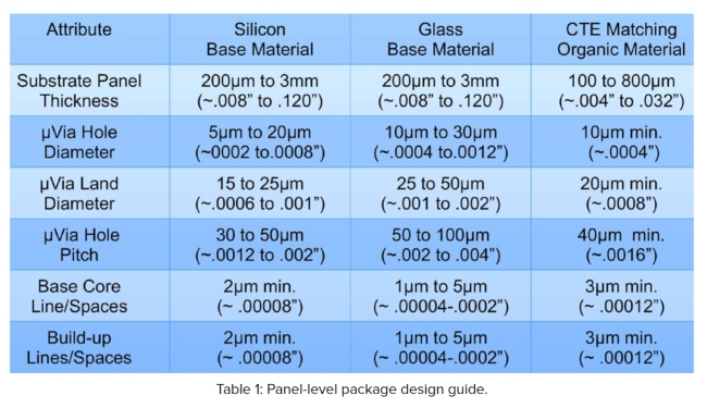 C_Solberg_Feb21_Table1.jpg