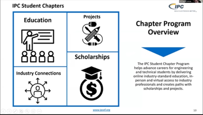 IPCEF_March21_Fig6.jpg