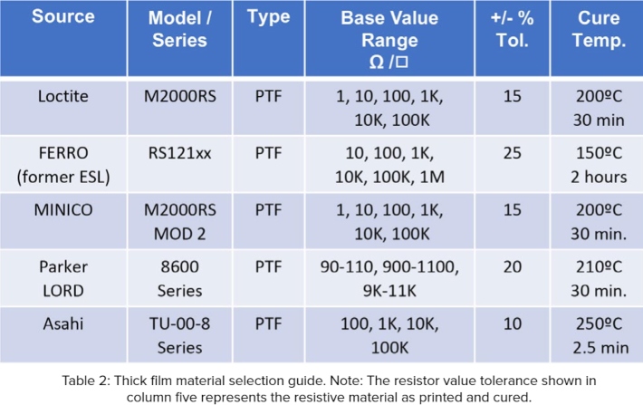 Solberg_Table_2_cap.jpg