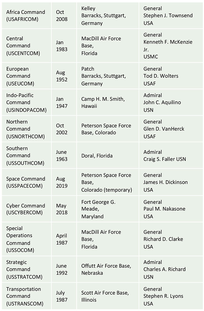 fritz_table_1.jpg