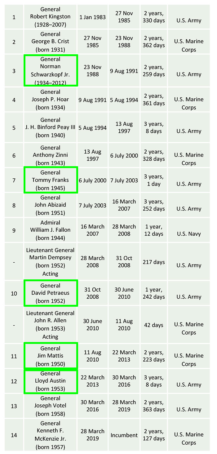 fritz_table_2.jpg