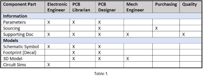 Watson_Table1.jpg