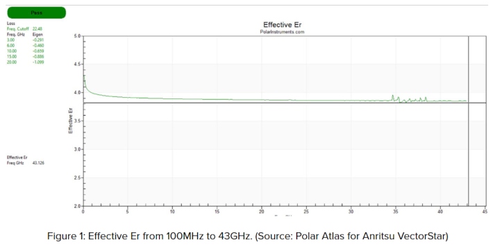 Gaudion_Fig1_cap (1).jpg