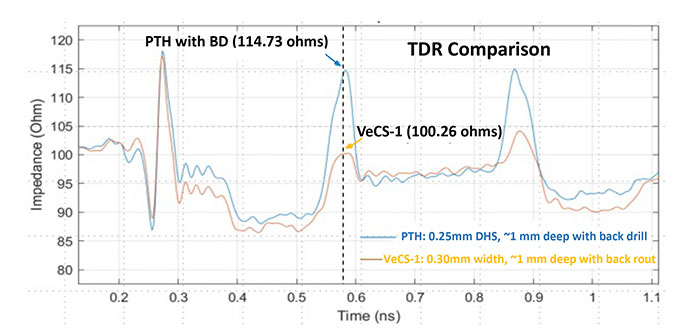 TT1-Figure7.jpg