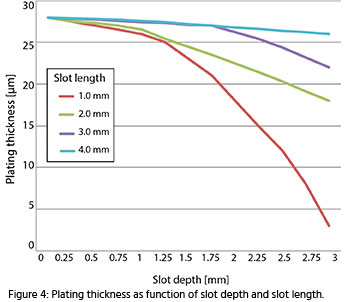 TT1-Figure4.jpg