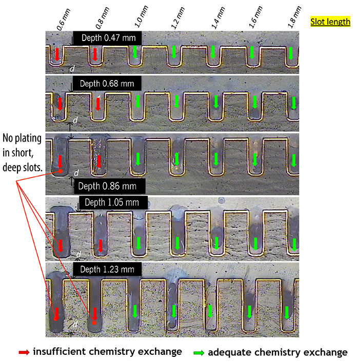 TT1-Figure3.jpg