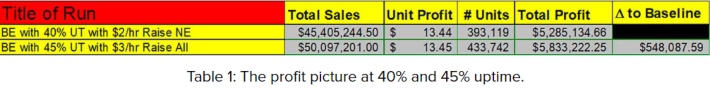 Lasky_Nov_Table1_cap.jpg