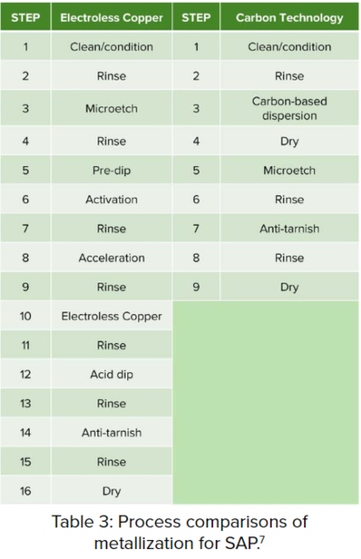 Happy_Jan_Table3_cap.jpg