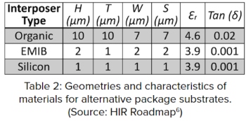 Happy_Feb_Table2_cap.jpg