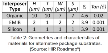 Happy_Feb_Table2_cap.jpg