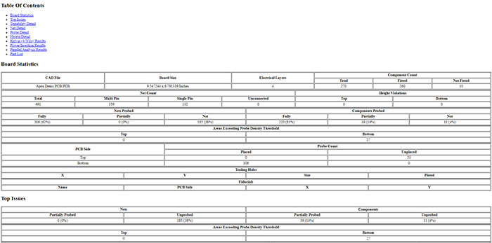 Siemens_4-1-HTML-Testability-Report.jpg