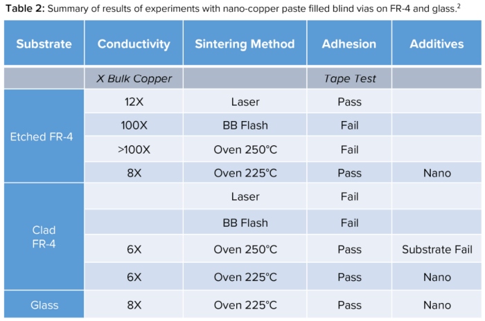 Happy_Sept_Table2_cap.jpg