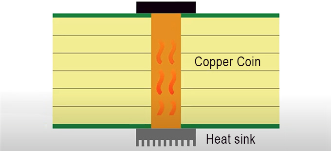 NCAB_coppercoin_680.jpg