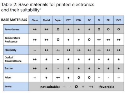 Happy_Dec22_Table2_cap.jpg