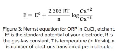 Bonsell_Dec22_Fig3_cap.jpg