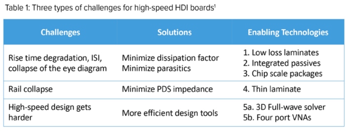 Carano_Feb23_Table1_cap.jpg