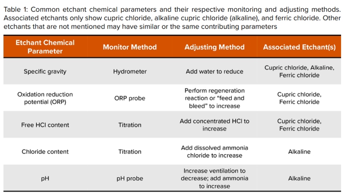 Bonsell_March23_Table1_cap.jpg