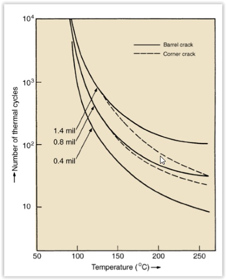 Carano_Fig4.jpg