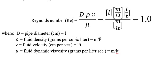 reynolds_formula.jpg