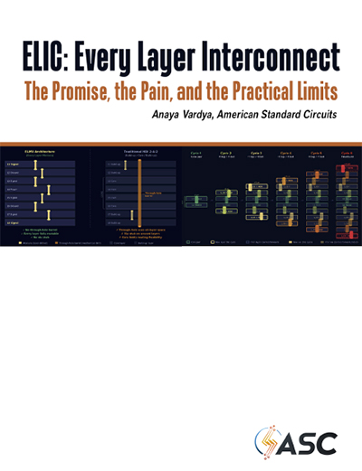 ELIC: Every Layer Interconnect - The Promise, the Pain, and the Practical Limits